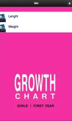 Play Growth Chart First Year Play Growth Chart First Year