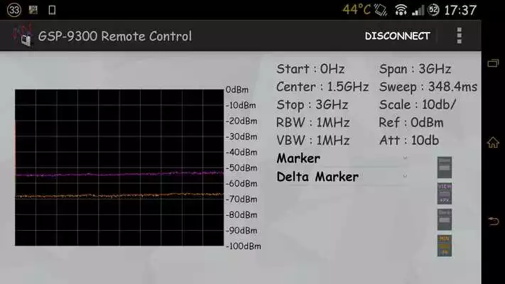 Play GSP-9300 Remote Control