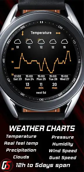 Play GS Weather 4 as an online game GS Weather 4 with UptoPlay