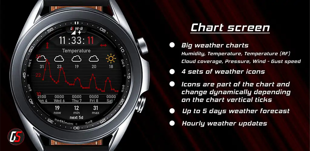 Play GS Weather 8 as an online game GS Weather 8 with UptoPlay