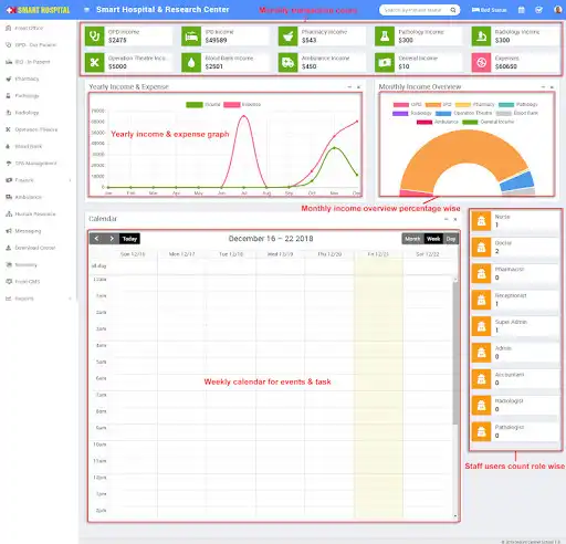 Play GUDDU SMART CLINIC  and enjoy GUDDU SMART CLINIC with UptoPlay
