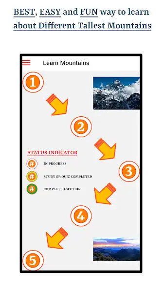 Play Guess Tallest Mountains  and enjoy Guess Tallest Mountains with UptoPlay
