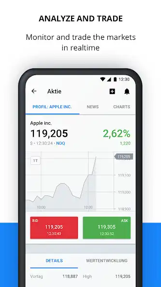 Play Guidants – Stocks  News  and enjoy Guidants – Stocks  News with UptoPlay