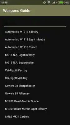 Play Guide for Battlefield 1
