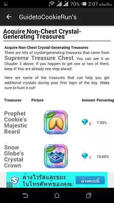 Play Guide For Cookie Run