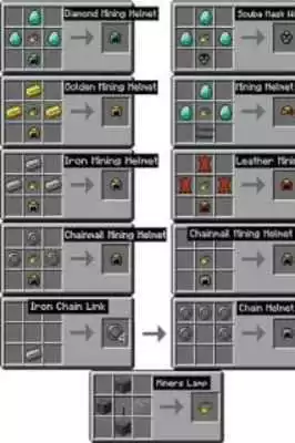 Play Guide for Minecraft