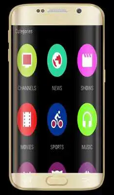 Play Guide For Mobdro V2 Play Guide For Mobdro V2