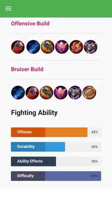 Play Guide For Mobile Build Legends