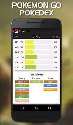 Play Guide for Pokemon GO Beta Expert : Include Pokedex
