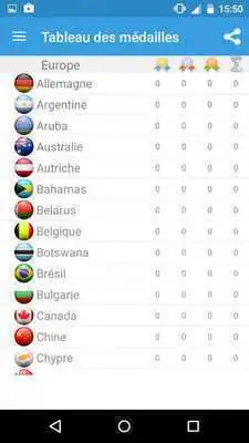Play Guide For Rio 2016