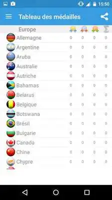 Play Guide For Rio 2016