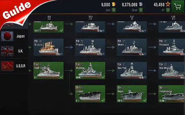 Play Guide for World of Warships