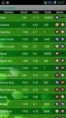 Play Guide Mutants Genetic Gladiat.