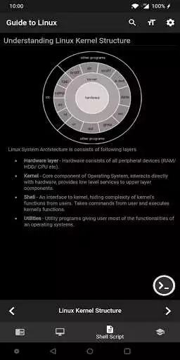 Play Guide to Linux - Terminal, Tutorials, Commands  and enjoy Guide to Linux - Terminal, Tutorials, Commands with UptoPlay