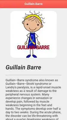 Play Guillain-Barre Syndrome Play Guillain-Barre Syndrome
