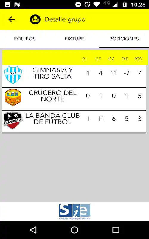 Play Guillermito