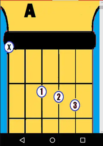 Play Guitar Chords Pro as an online game Guitar Chords Pro with UptoPlay