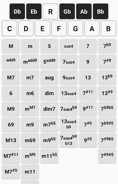 Play Guitar Chord Voicing  and enjoy Guitar Chord Voicing with UptoPlay