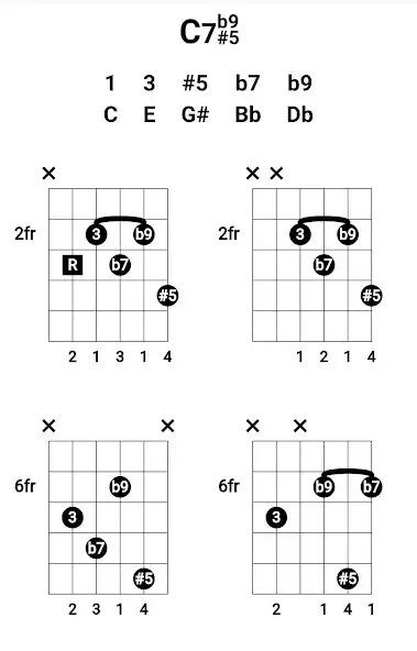 Play Guitar Chord Voicing as an online game Guitar Chord Voicing with UptoPlay