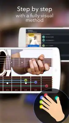 Play Guitar Lessons for beginner