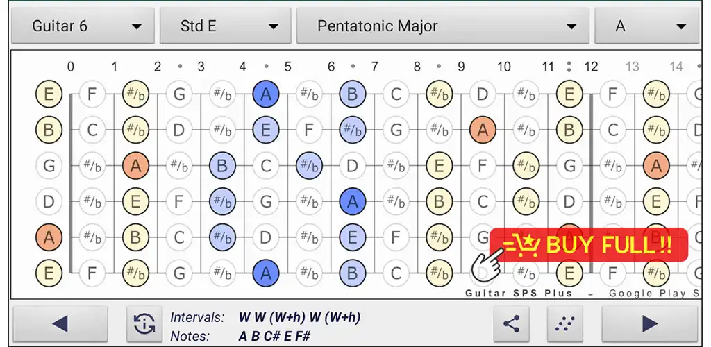 Play Guitar Scales Patterns Lite as an online game Guitar Scales Patterns Lite with UptoPlay