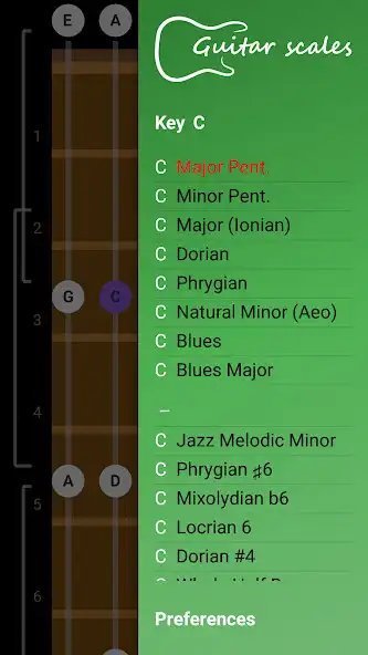 Play Guitar Scales  Patterns  and enjoy Guitar Scales  Patterns with UptoPlay