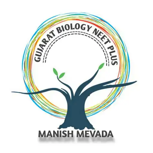 Play Gujarat Biology NEET PLUS APK