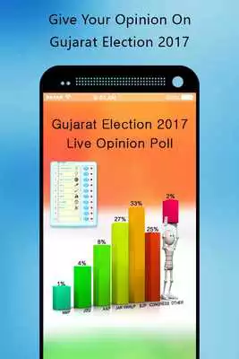 Play Gujarat Election 2017 Opinion Poll