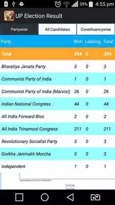 Play Gujarat Election Result