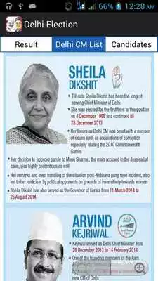 Play Gujarat Election Result