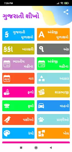 Play Gujarati Kids Learning and enjoy Gujarati Kids Learning with UptoPlay Play Gujarati Kids Learning and enjoy Gujarati Kids Learning with UptoPlay