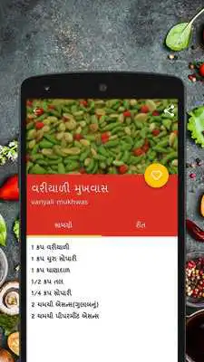 Play Gujarati Mukhwas Recipes