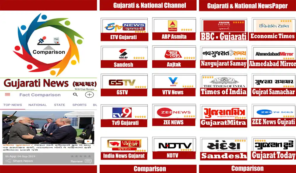 Play Gujarati News Channel Live : Gujarati News Live TV  and enjoy Gujarati News Channel Live : Gujarati News Live TV with UptoPlay