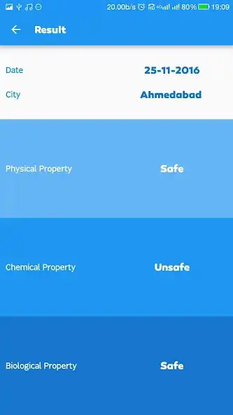 Play Gujarat Water  and enjoy Gujarat Water with UptoPlay