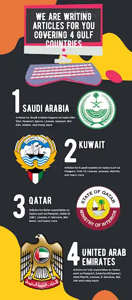 Play Gulf Expert - Help Expatriates  and enjoy Gulf Expert - Help Expatriates with UptoPlay