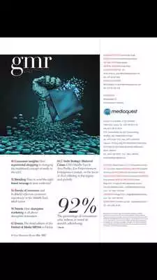 Play Gulf Marketing Review