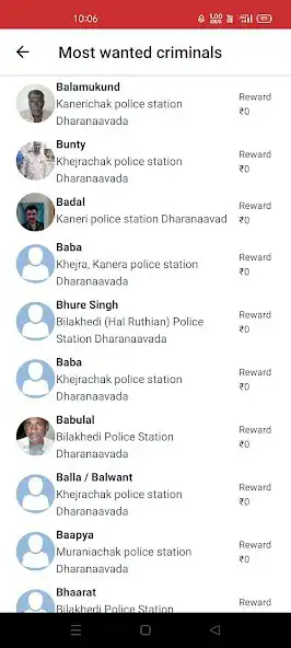 Play Guna Police Smart Safety 24x7 as an online game Guna Police Smart Safety 24x7 with UptoPlay
