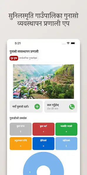 Play Gunaso Sunil Smriti  and enjoy Gunaso Sunil Smriti with UptoPlay