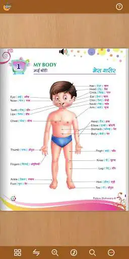 Play Gunjan Picture dictionary - B as an online game Gunjan Picture dictionary - B with UptoPlay