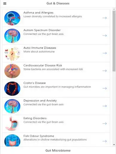 Play Gut Microbiome