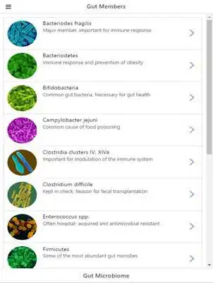 Play Gut Microbiome