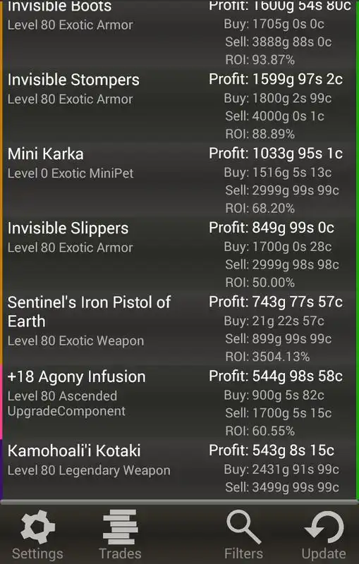 Play GW2 TP Accomplice