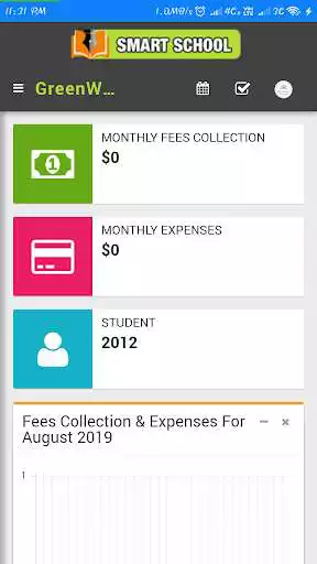 Play GWCHS - GreenWood Concept High School as an online game online GWCHS - GreenWood Concept High School with UptoPlay Play GWCHS - GreenWood Concept High School as an online game GWCHS - GreenWood Concept High School with UptoPlay