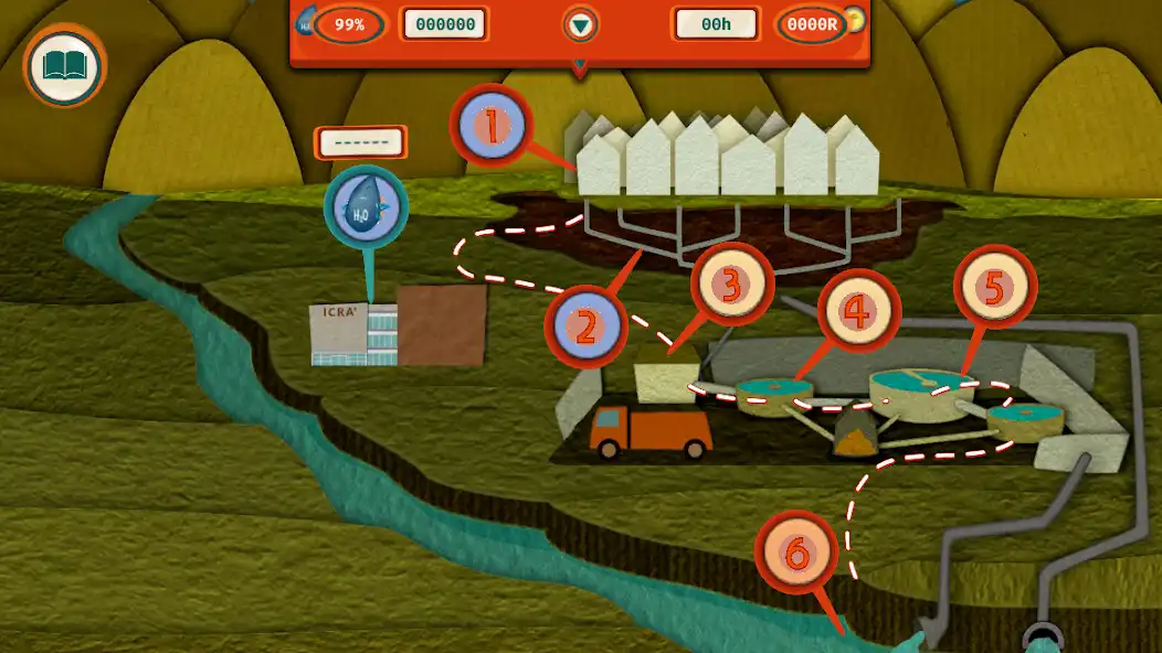 Play H2OeduK  and enjoy H2OeduK with UptoPlay