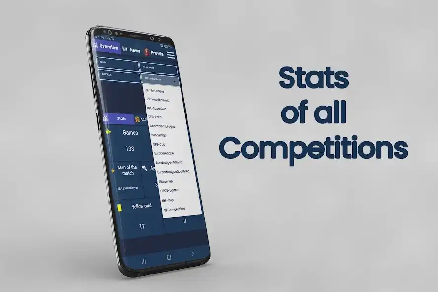 Play Haaland Stats  and enjoy Haaland Stats with UptoPlay