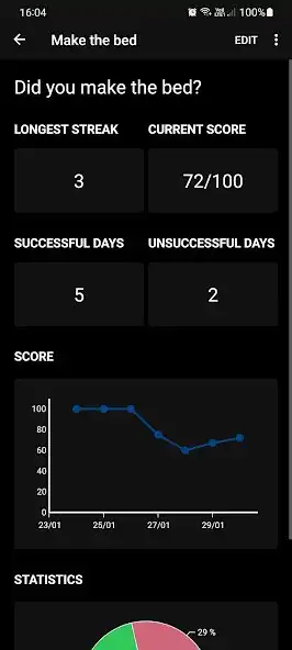 Play Habito - Simple Habit Tracking as an online game Habito - Simple Habit Tracking with UptoPlay