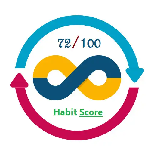 Play Habit Score APK