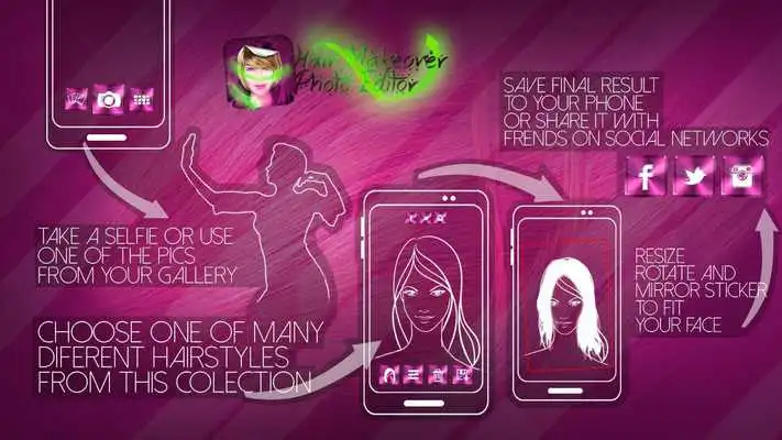 Play Hair Makeover Photo Editor Play Hair Makeover Photo Editor