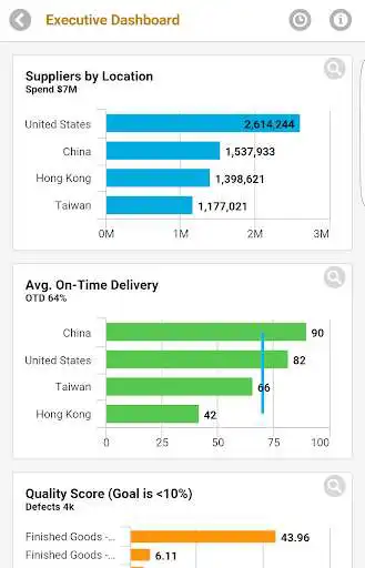 Play Halo BI  and enjoy Halo BI with UptoPlay