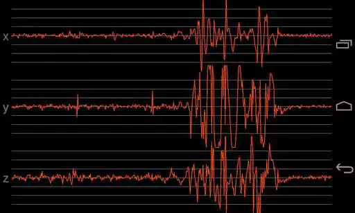 Play Hamm Seismograph as an online game Hamm Seismograph with UptoPlay